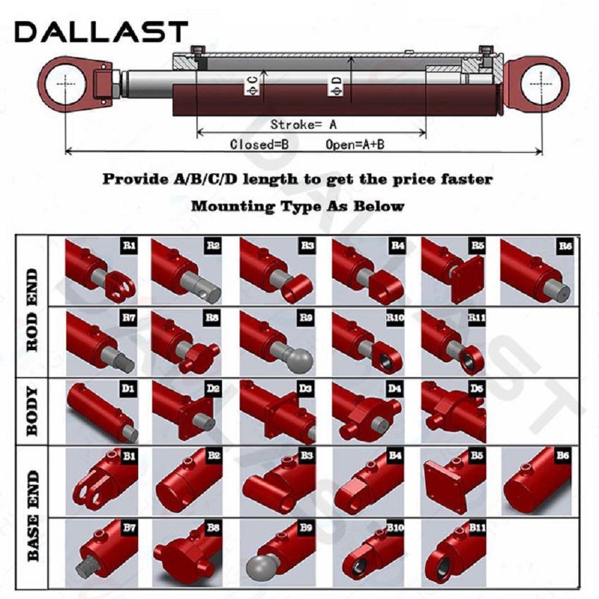 mounting types for choice